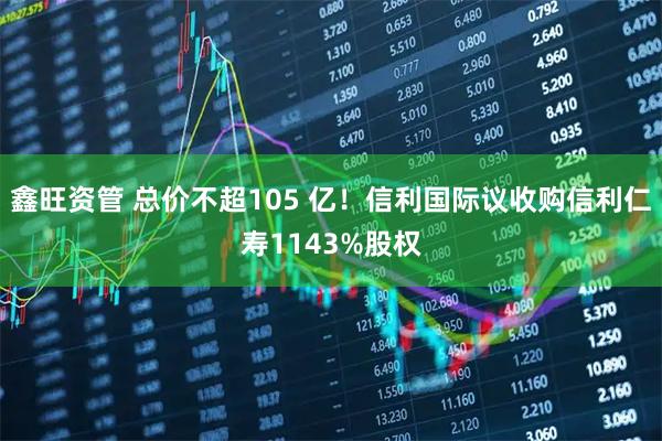 鑫旺资管 总价不超105 亿！信利国际议收购信利仁寿1143%股权
